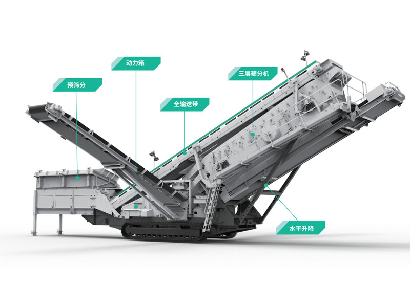 履帶式移動篩分站 履帶式移動篩分站